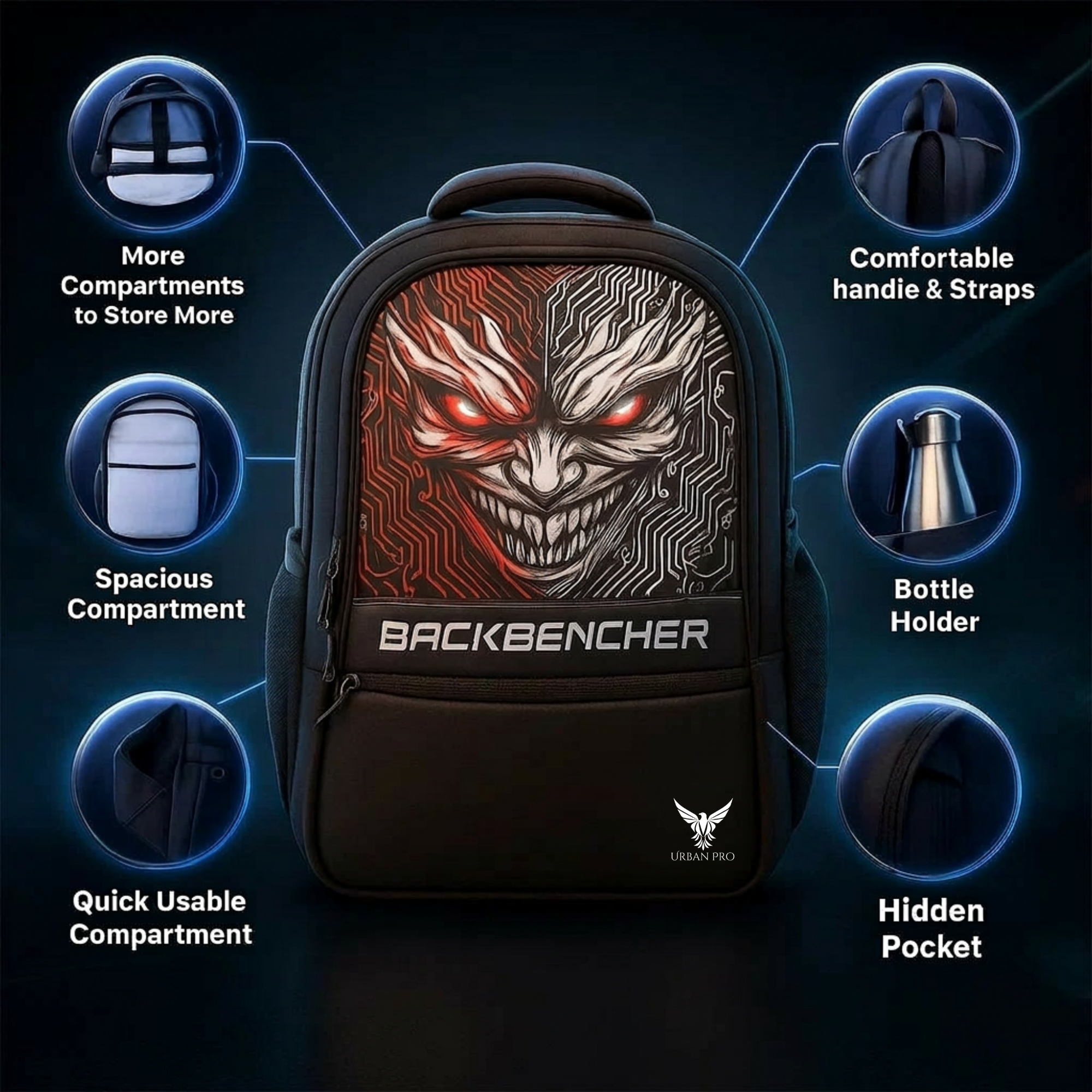 Urban Pro Devil 28L School & Laptop Backpack – Durable, Water-Resistant, Ergonomic for Students and Professionals